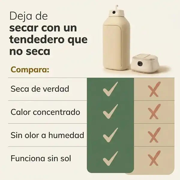 Secadora Ropa Portátil - Ropa seca de verdad